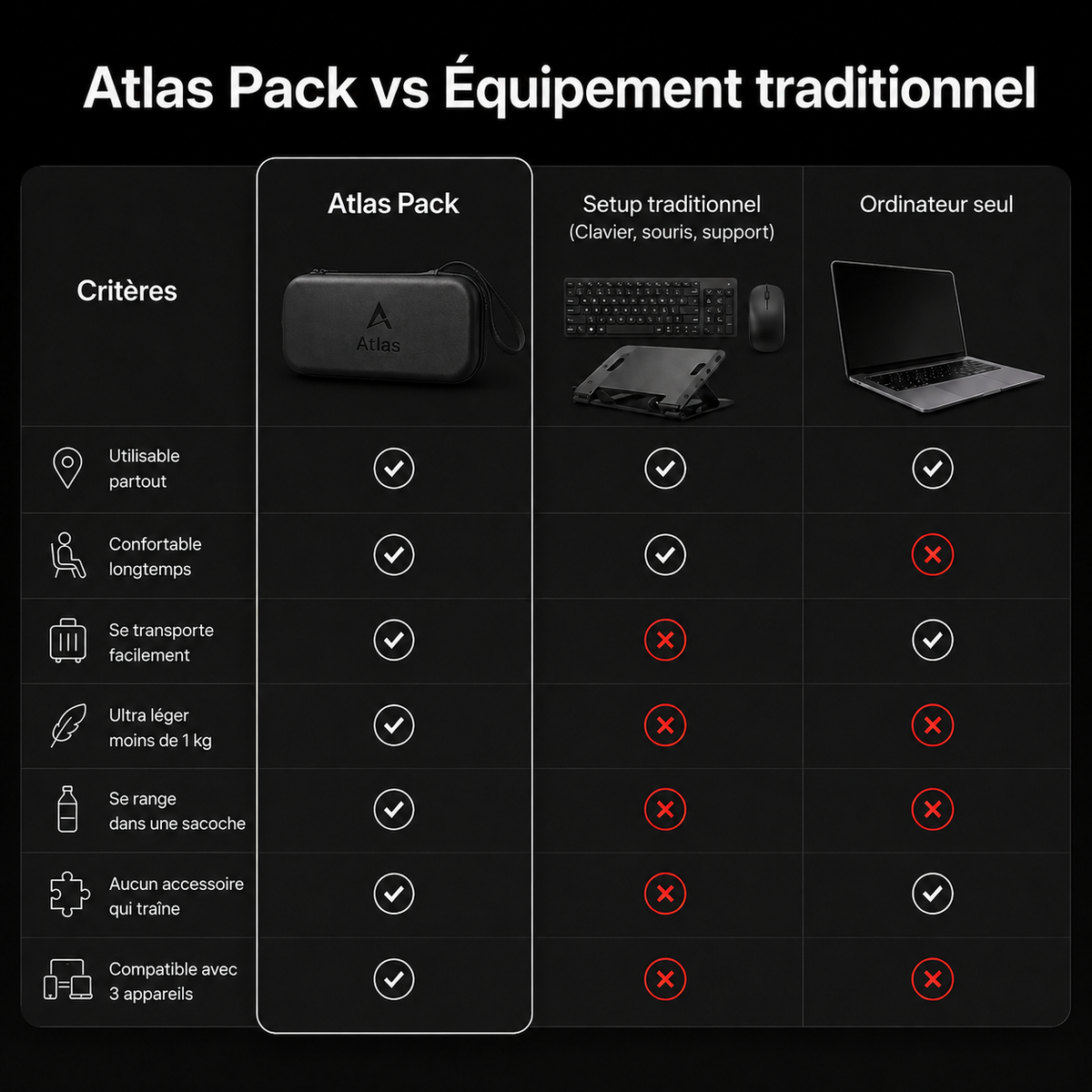 Atlas Pack