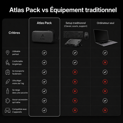 Atlas Pack